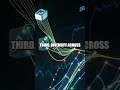 Practical Crypto Tips for Calm Gains 2026