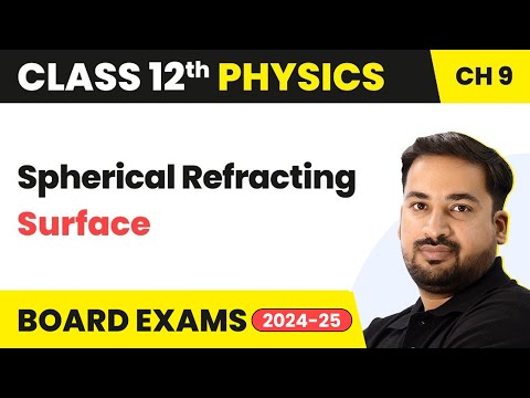 Spherical Refracting Surface