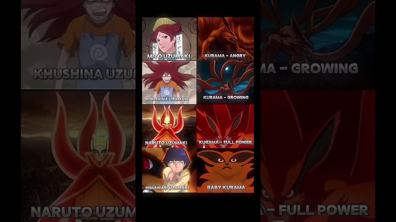 Uzumaki clan x kurama evolution 🔥🦊 #naruto #boruto #anime #shorts