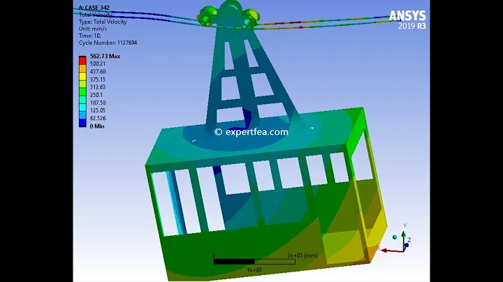 Simulation of a Teleferic or Telpher Cable Car with Rigid Shell Bodies - ANSYS WB Explicit Dynamics