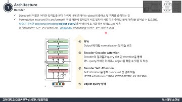 [Paper Review] End-to-End Object Detection with Transformers (DETR)