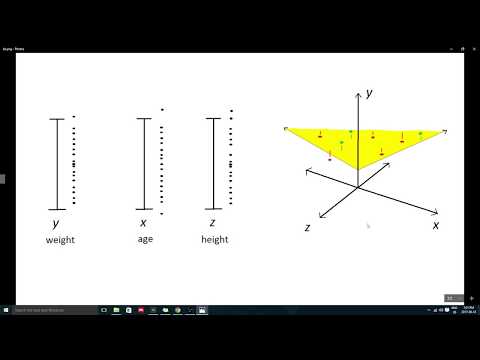 Understanding Multivariate Outliers