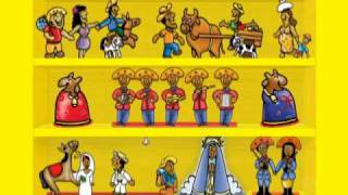 Pryscila Vieira Plim-Plim Cultura Nacional