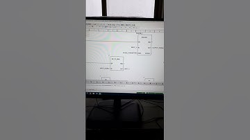 #Schneider M580 cpu Analog scaling and alarm logic testing..