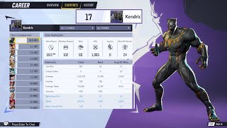 Worlds FIRST HIGH ELO Black Panther - Kendric