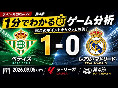 ベティス 1-0 レアルマドリード】衝撃の完封！xG3.46でも無得点