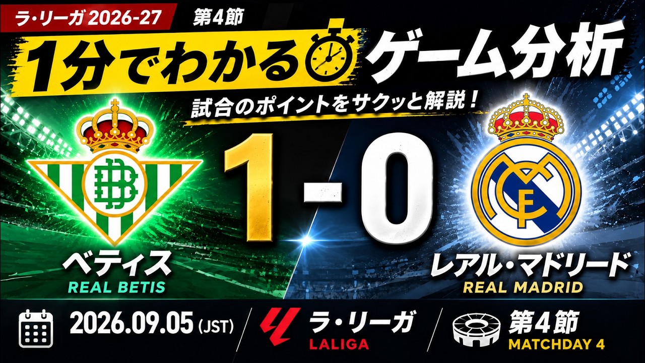 ベティス 1-0 レアルマドリード】衝撃の完封！xG3.46でも無得点