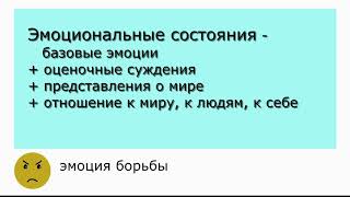 Базовые эмоции и негативные и позитивные эмоциональные состояния