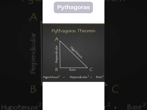 Pythagoras' Theorem: Unlocking