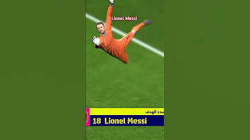 Lionelmessi 