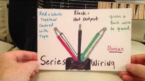 Seymour Duncan Humbuckers: Series Vs Parallel Wiring