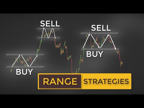Simple & Effective RANGE Trading Strategies For Beginners (Price Action Based)