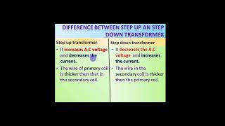 step up and step down transformer easy explanation class12 exam 2024 bihar board 12th physics