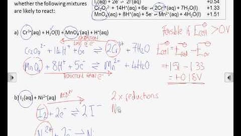 How2: Use electrode potentials to determine the feasibility of redox reactions
