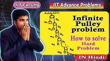 IIT Advance 2022 HOT PHYSICS problem #3 | Infinite Pulley problem in Mechanics