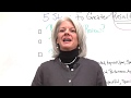 How to Run Performance Reviews - Project Management