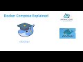 8. Docker Compose Explained #dockercompose #docker #container #microservicesarchitecture #container