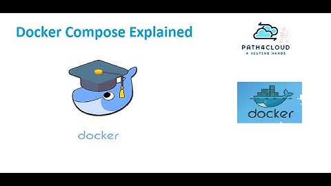 8. Docker Compose Explained #dockercompose #docker #container #microservicesarchitecture #container
