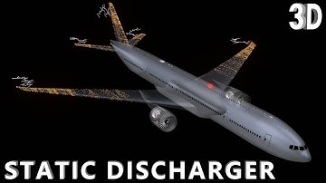 How Static Electricity is Dissipated