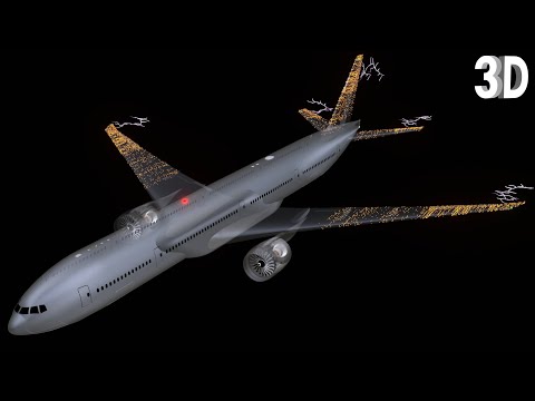 Static Electricity on Aircraft | Corona Discharge Prevention