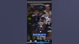 CeeDee Lamb SIGNS $136 million contract with Dallas Cowboys #nfl #cowboys 🏈 thumbnail