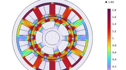 Magnetic Flux Density Animation in Electric Motor | COMSOL Multiphysics 6.3