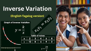 Inverse Variation: Explained with Real-life Examples