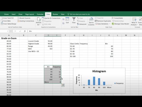 How to Create a Frequency Distribution and Histogram for Quantitative Data in Excel using Bin