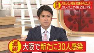 大阪で新たに30人感染　30人以上は4月29日以来(20/07/09)