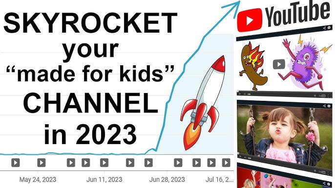 How to go viral on  for a small Kids channel 