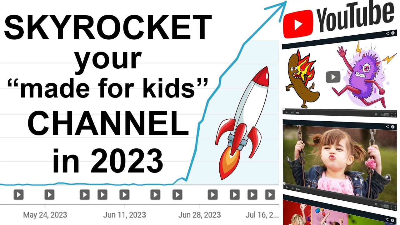 YouTube Algorithm 2023 give MASSIVE views to beginners in the kids ...