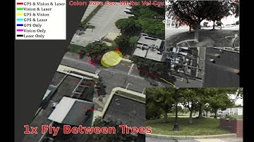 Multi-Sensor Fusion for Robust Autonomous Flight with a Rotorcraft MAV