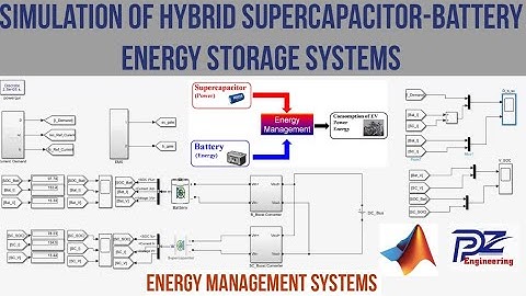 Simulation of Hybrid Supercapacitor-Battery Energy Storage System with Energy Management System