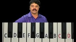 Keyboard tutorial by vijay ( My new mail ID: vijayonline.gk@gmail.com)  - Durasi: 10:46. 