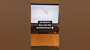 Bullish RSI Divergence | Trading for Beginners | #shorts