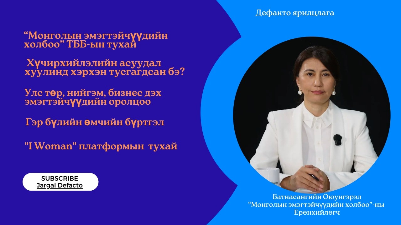 Батнасангийн Оюунгэрэл (Oyungerel Batnasan)