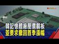 三星.SK海力士要載板廠降價? 景碩:沒客戶提出 載板價格難降! 成本攀升 景碩Q3漲幅上看8%｜非凡財經新聞｜20260703