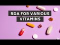 RDA FOR ALL VITAMINS!1ST YR MBBS!BIOCHEMISTRY!REVISION VIDEO