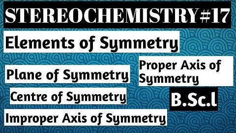 Elements of Symmetry:Planeof Symmetry,ProperAxisof Symmetry,CentreofSymmetry, ImproperAxisofSymmetry