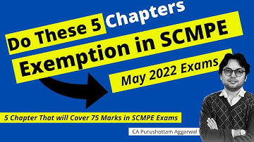CA Final SCMPE ABC Analysis | Top 5 Chapters | CA Final Costing | SCMPE Revision Strategy