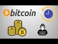 История создания Bitcoin | Как появился Биткоин?