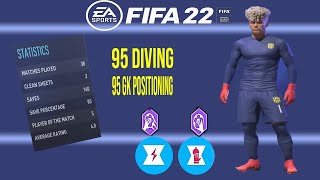 Fifa 22 Pro Clubs Goalkeeper Build Save Assistance & Camera Settings Perks + Archetypes
