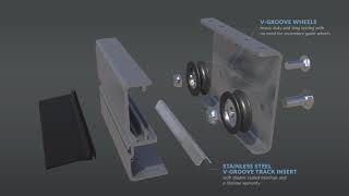 Industry s undisputed best wheel and track system - Aero Conestoga