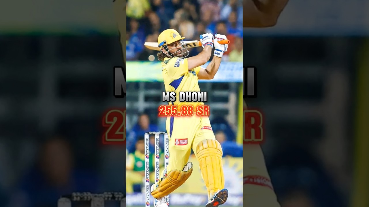 Highest Strike Rate in IPL 2024 