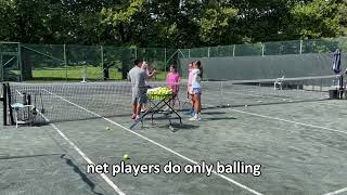 USPTA Level 1 Certification Video