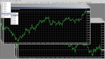 Tiling Windows in MT4