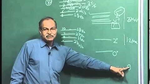 Mod-01 Lec-22 Collective models