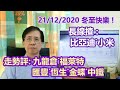 【華哥講股】21122020｜長線要揸比亞迪和小米｜走勢評：九龍倉˙福萊特˙匯豐˙恆生˙金蝶˙中鐵｜