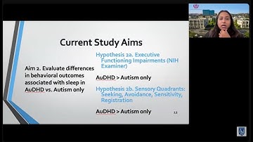 Sleep Disturbances & Behavioral Correlates in Autistic Youth and Youth with Co-Occurring ADHD