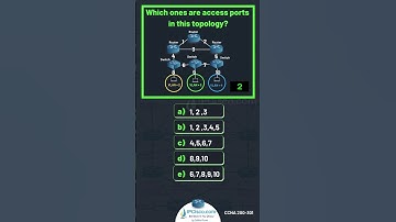 Cisco CCNA Questions! 🔥🔥🔥| Updated CCNA 200-301 v1.1 | IPCisco.com #ccna #shorts